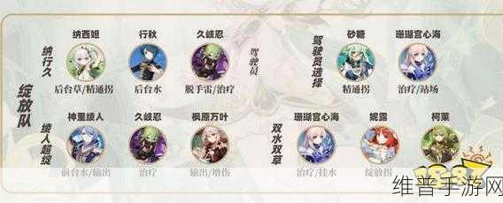 原神纳西妲攻略大全,草神武器圣遗物词条搭配详解
