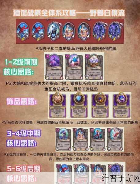 炉石传说，标准奥秘哨所骑的致胜秘诀