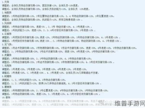梦幻西游15门派星级评价，揭秘法术伤害之巅