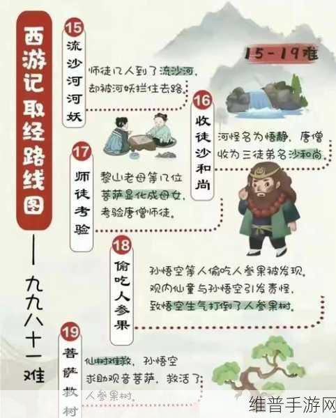 西游梗传攻略详解，悟空与如来和解关卡全解析