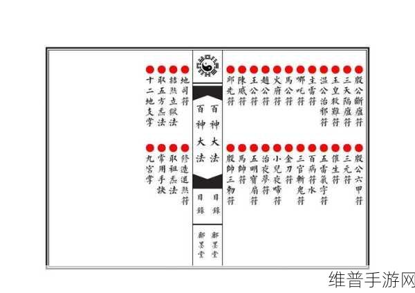 神武乾坤中期致胜秘籍全解析