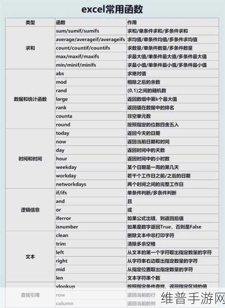 手游公司如何利用定量光学气体成像技术优化数据分析攻略