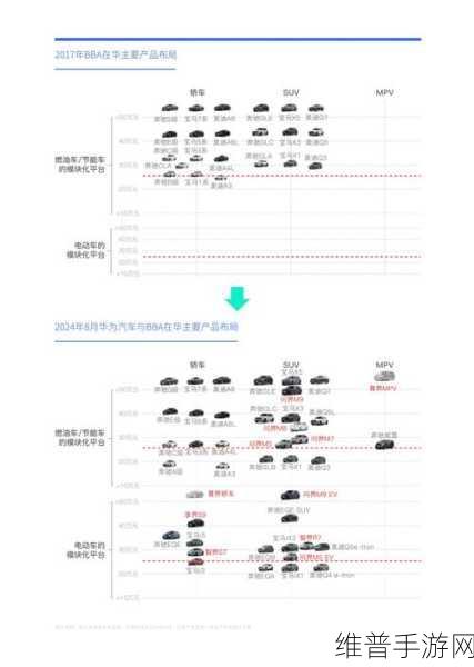 上汽集团与宁德时代深化战略合作，手游公司视角下的新能源启示录与攻略数据