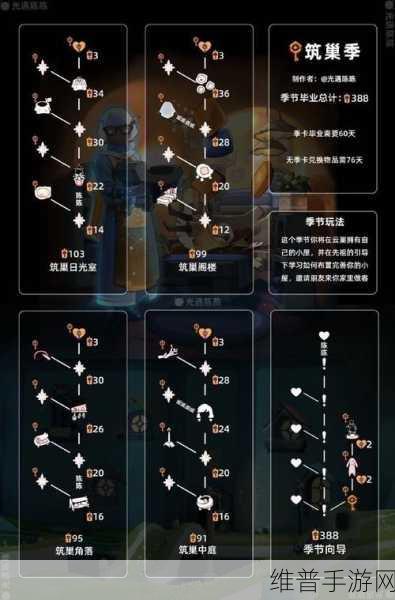 光遇白鸟旅行先祖位置全解析