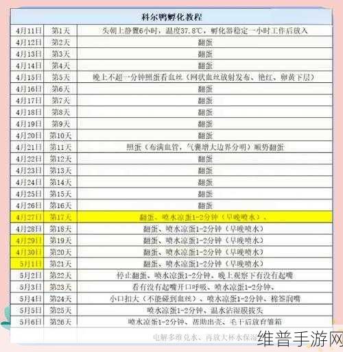 妄想山海宠物蛋孵化全攻略，孵蛋所需条件深度解析