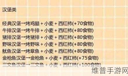 创造与魔法手游攻略,揭秘经典汉堡的完美配方