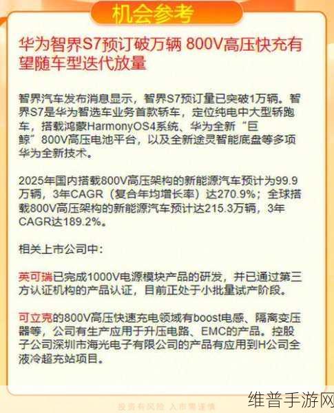 新能源战场火热下的手游攻略，小鹏月销破3万，别克GL8、智界新S7齐发力背后的游戏启示