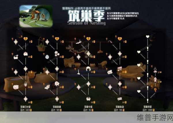 光遇筑巢季任务全攻略，解锁丰富奖励的必备指南