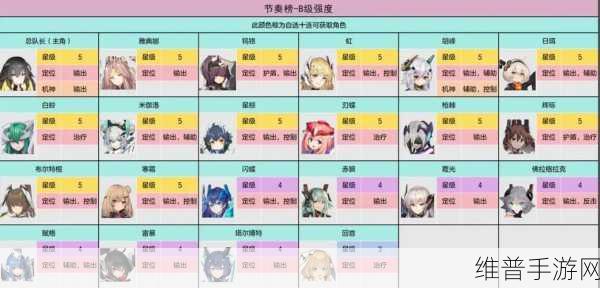 交错战线翡翠技能全解析