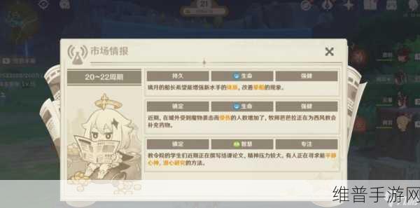 原神升炼研巧万策金配方全揭秘