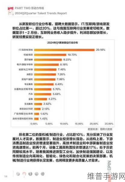 芯原荣膺猎聘2024上海地区年度非凡雇主，揭秘手游背后的数据攻略王者