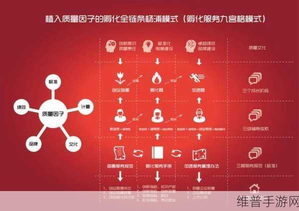 燧原科技赋能手游产业,助力东数西算产业生态发展