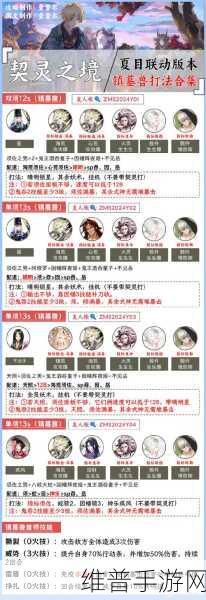 阴阳师契灵探查阵容1~5层全攻略解析