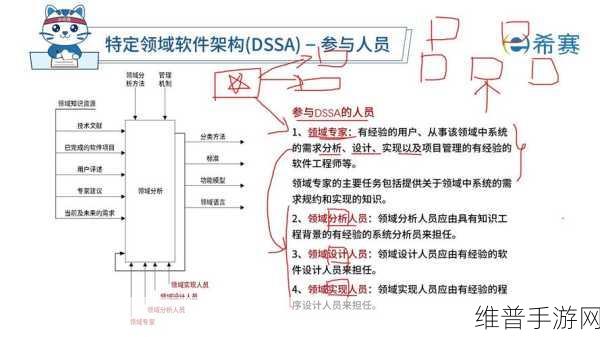 Win8系统下尘埃3手游运行问题详解,无法定位序数43于动态链接库xlivedll的解决策略