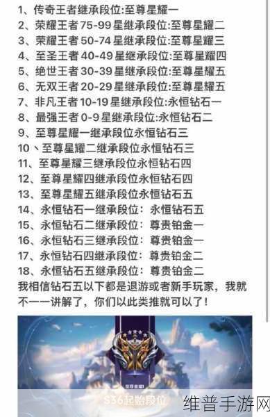 王者荣耀10v10 段位继承深度解析
