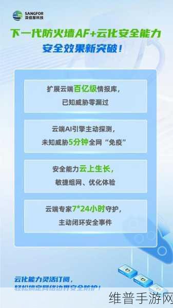 AI赋能防火墙，深信服助力手游公司守护攻略数据安全新篇章