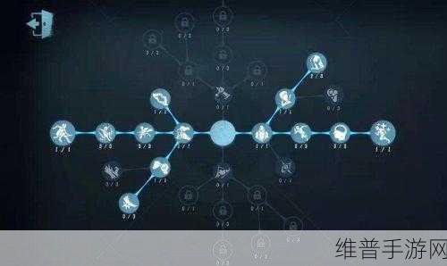 第五人格邮差天赋加点全攻略，邮差天赋加点推荐