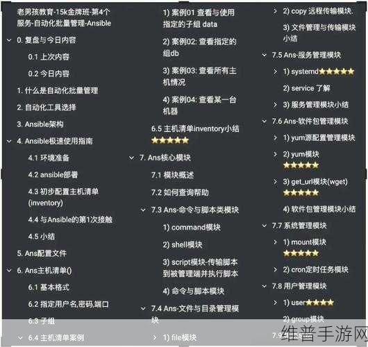 Ansible Copy 模块在手游运维中的效率倍增秘籍