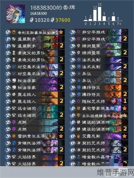 炉石传说冰封王座，深度解析新版传说狗哥疲劳战卡组搭配