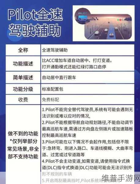 鸿蒙智行新推智驾无忧服务，手游玩家的终极护航攻略