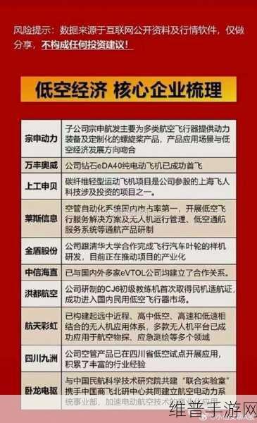 贸易风云再起，中国手游企业能否在美国挑起的争端中稳立潮头？