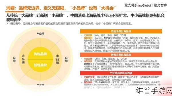 贸易风云再起,中国手游企业能否在美国挑起的争端中稳立潮头?