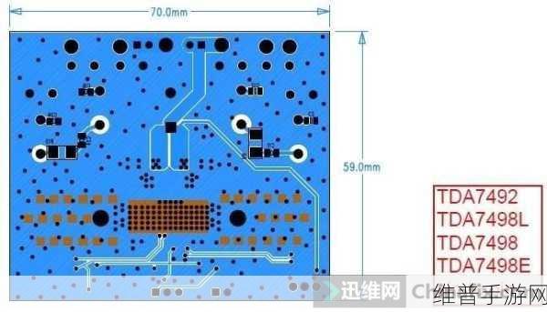 高频功率放大器选择指南，手游公司如何优化游戏数据传输