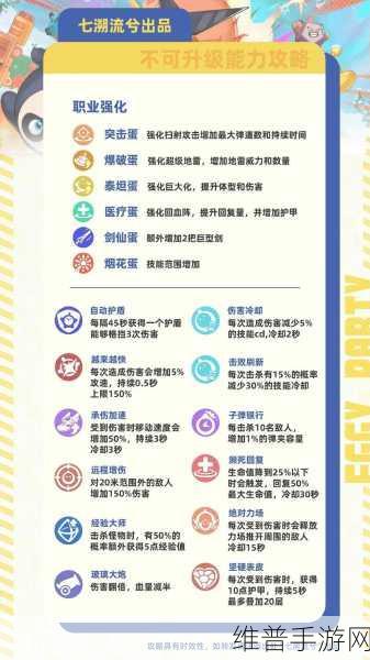 蛋仔派对贝雷塔技能搭配秘籍大公开