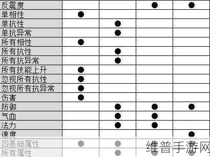 问道手游装备强化必备材料全知道