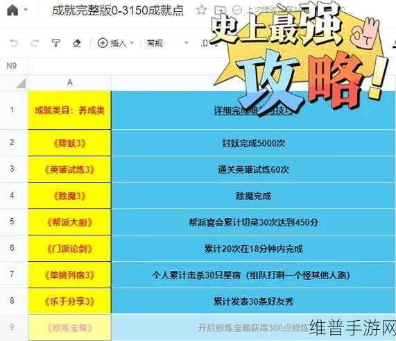 神武手游秒升 100 秘籍大公开