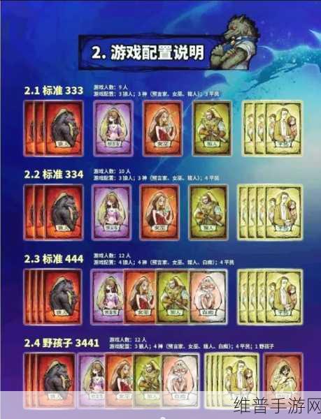 狼人杀手游深度攻略，狼人杀归票机制详解
