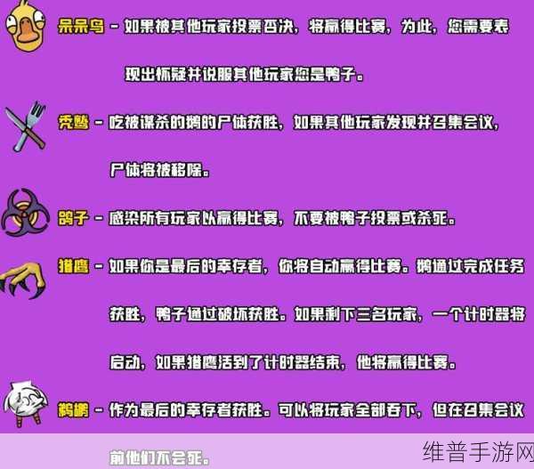 鹅鹅鸭角色深度解析与玩法攻略