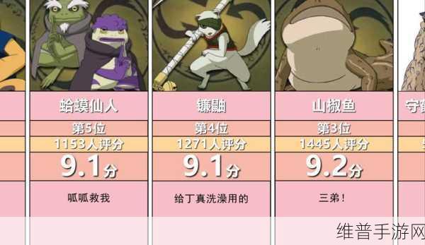 火影忍者手游新手通灵术全面入门攻略