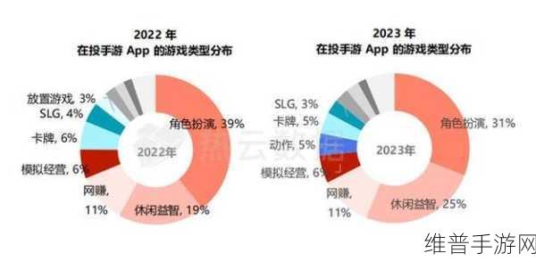新能源皮卡走俏手游圈，销量激增近7成背后的玩家群像