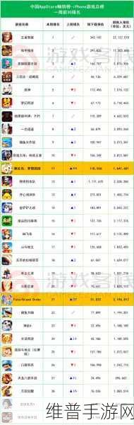 新能源皮卡走俏手游圈,销量激增近7成背后的玩家群像