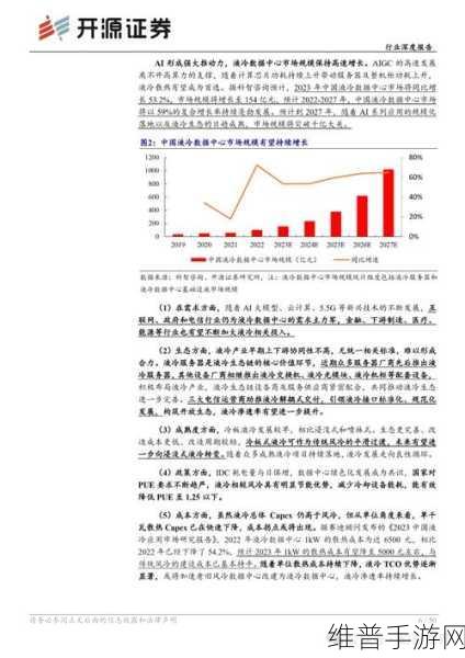 AI时代算力对手游行业的深远影响，平衡发展与优化配置的挑战