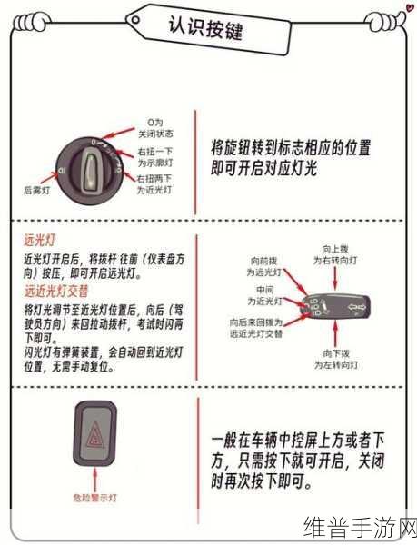 真假大灯大比拼，宝马原厂件在手游模拟驾驶中的优势解析
