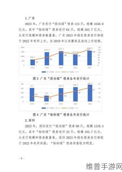 四维图新亮相第二届粤港澳大湾区国际数据交易周，手游公司如何借力数据创新