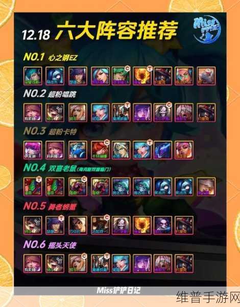 王者荣耀辅助张飞上分攻略，S12赛季六神装搭配详解