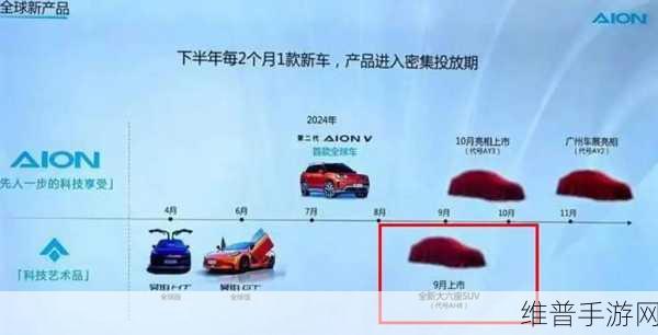 广汽集团销量大增背后的手游攻略启示，2025年剑指15%增长目标