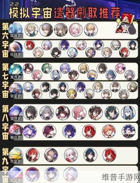 崩坏星穹铁道岩烧洞螈获取全攻略