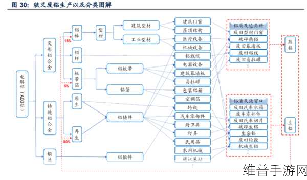 国资注入新活力，手游产业迎变革——湖南岳阳城陵矶新港区与启泰传感深化合作启示录