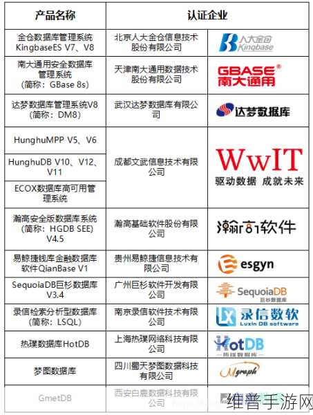 商汤科技与多家厂商携手，语料终端创新联合体为手游攻略数据注入新动力