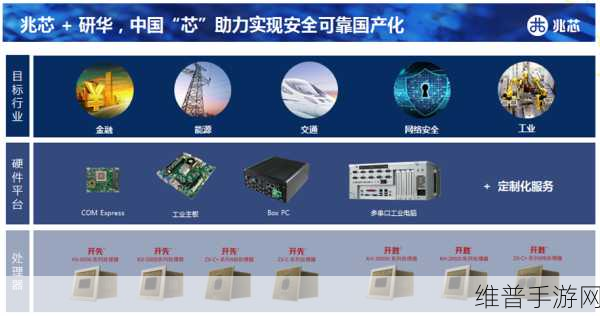 商汤科技与多家厂商携手，语料终端创新联合体为手游攻略数据注入新动力