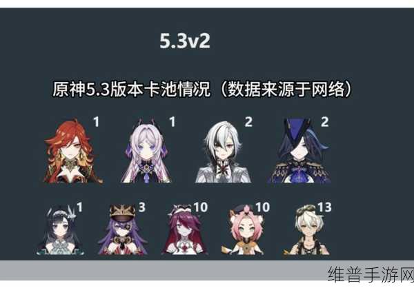 原神夜魂迸发角色触发机制全解析