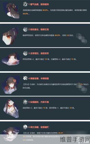 崩坏星穹铁道灵砂技能强度全解析