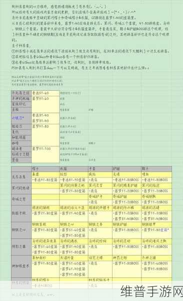 贪婪洞窟2新手蜕变，解锁进阶十大技巧与最新攻略，成就高手之路的必备秘籍
