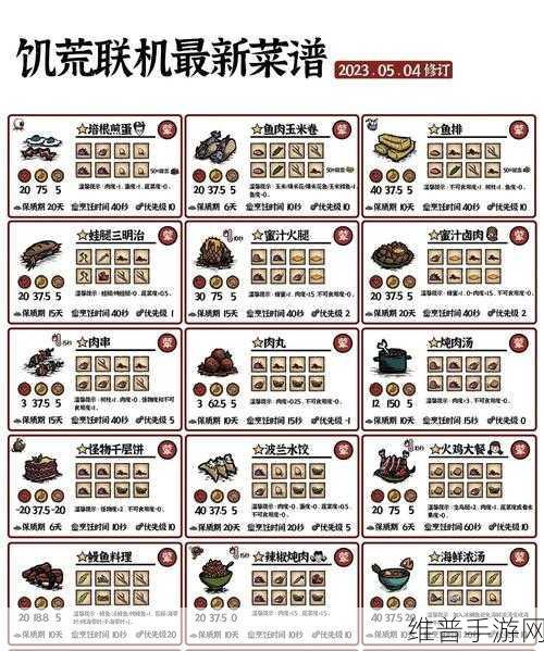 饥荒联机版蔬菜食谱全攻略