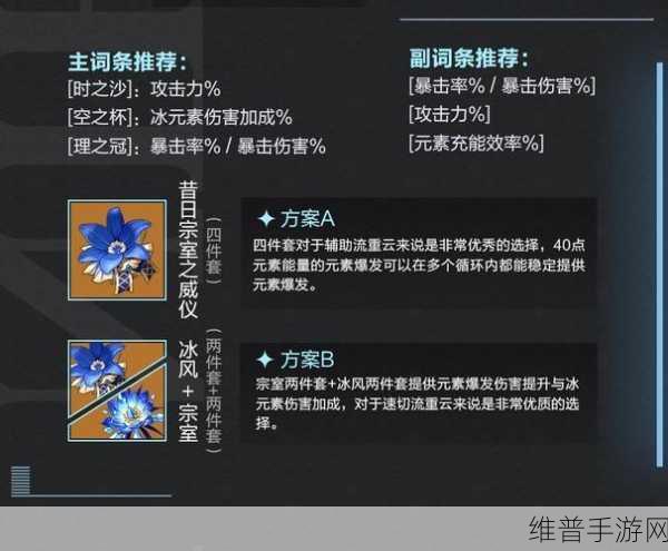 原神，副 C 重云圣遗物属性搭配全解析