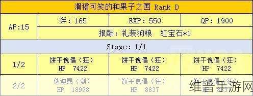 FGO魔伊联动全攻略，美狄亚lily与WEMC子战斗详解